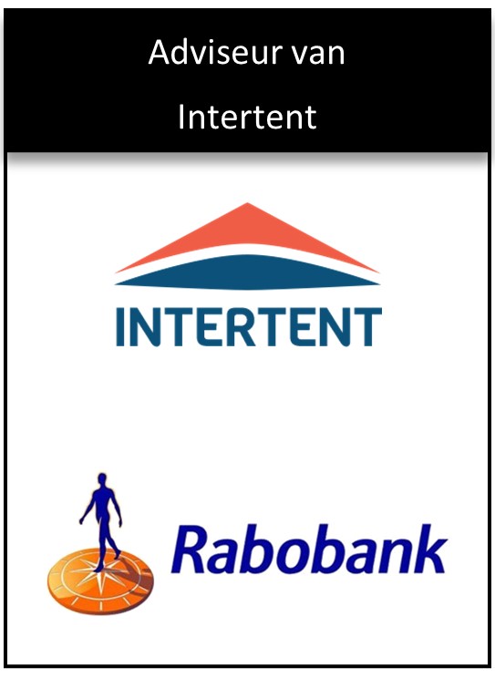 Deal Intertent Rabobank