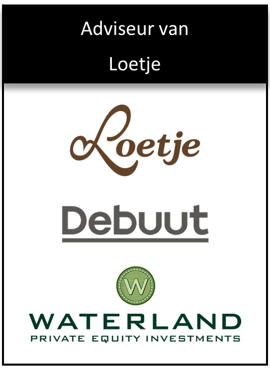 Deal Loetje Restaurant Group Waterland