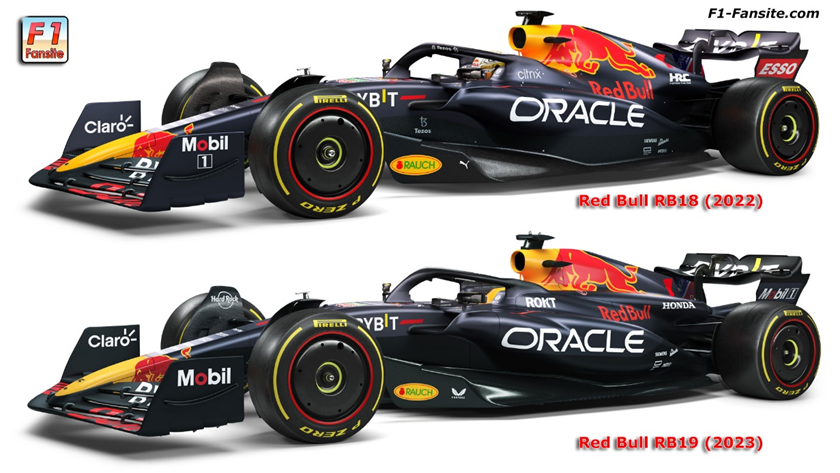 Red Bull F1